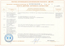 Область действия сертификата соответствия
